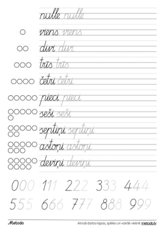 1 līdz 9 rakstīšana un skaitīšana metodo.lv mācību materiāli par skaitļiem