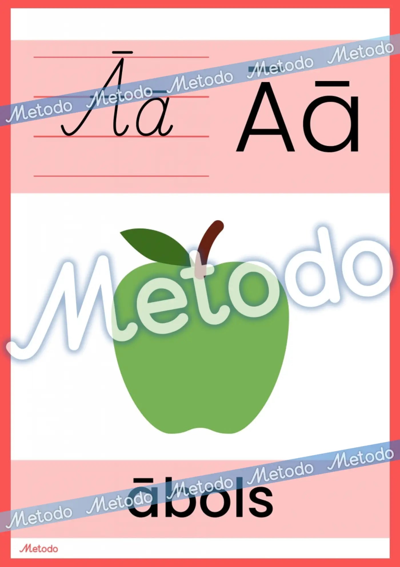 Alfabēta plakāti Metodo burts Ā