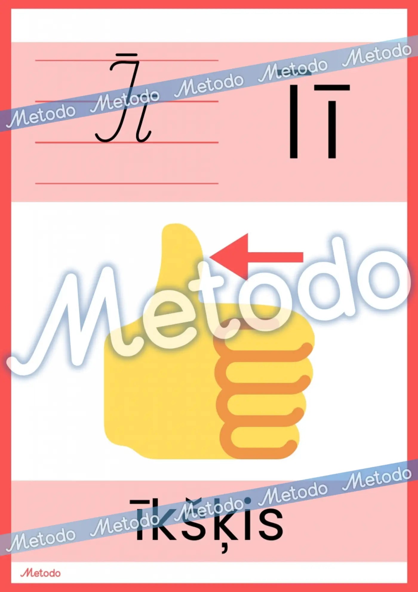 Alfabēta plakāti Metodo burts Ī