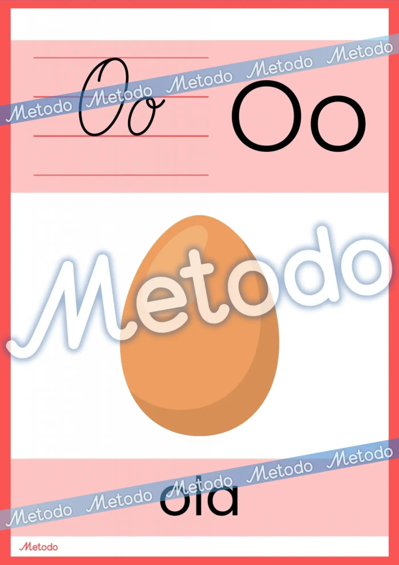 Alfabēta plakāti Metodo burts O