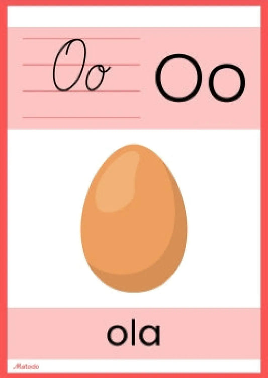 Alfabēta plakāti burts O metodo.lv
