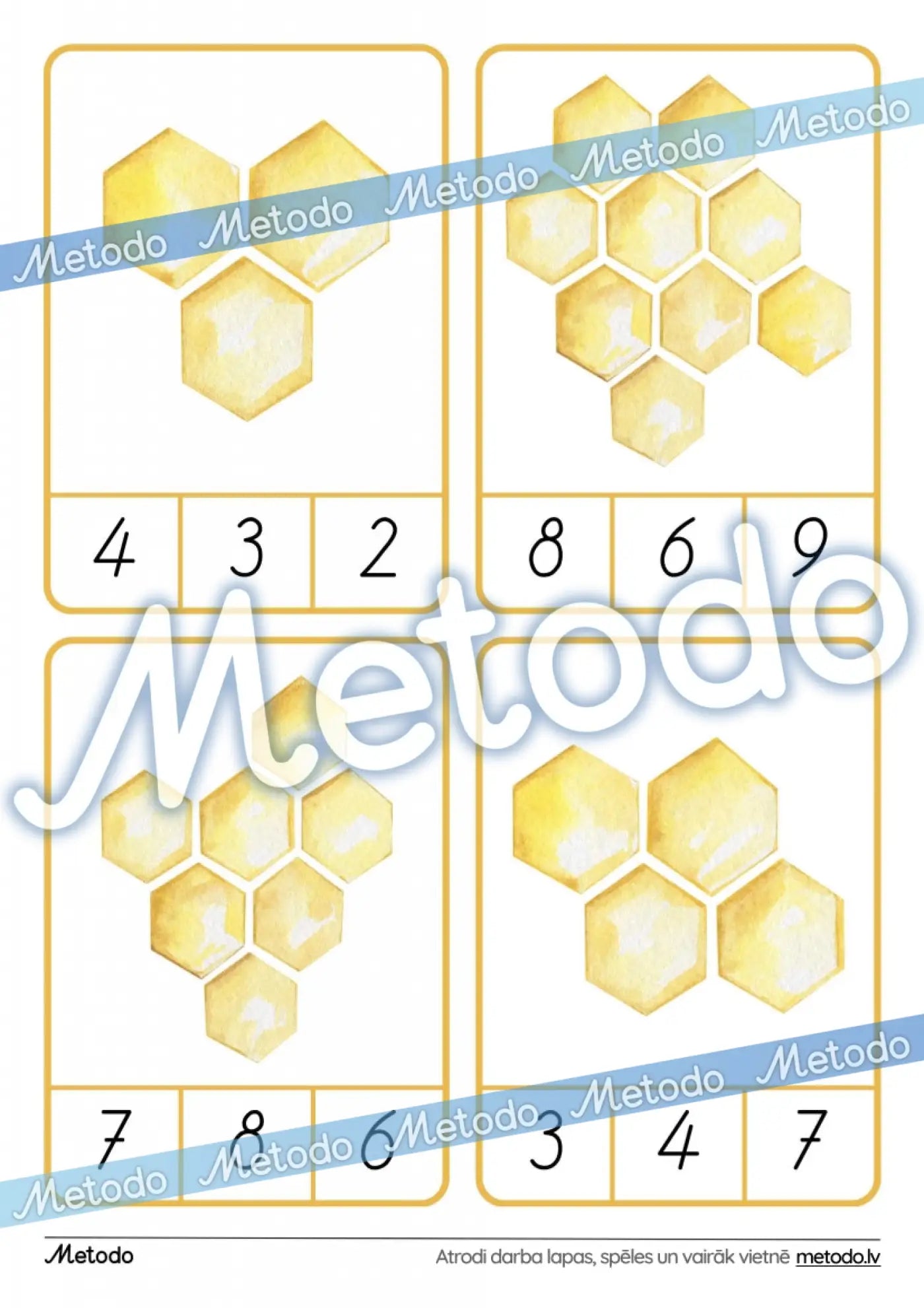 Bišu šūnas - skaitīšanas kartītes Metodo