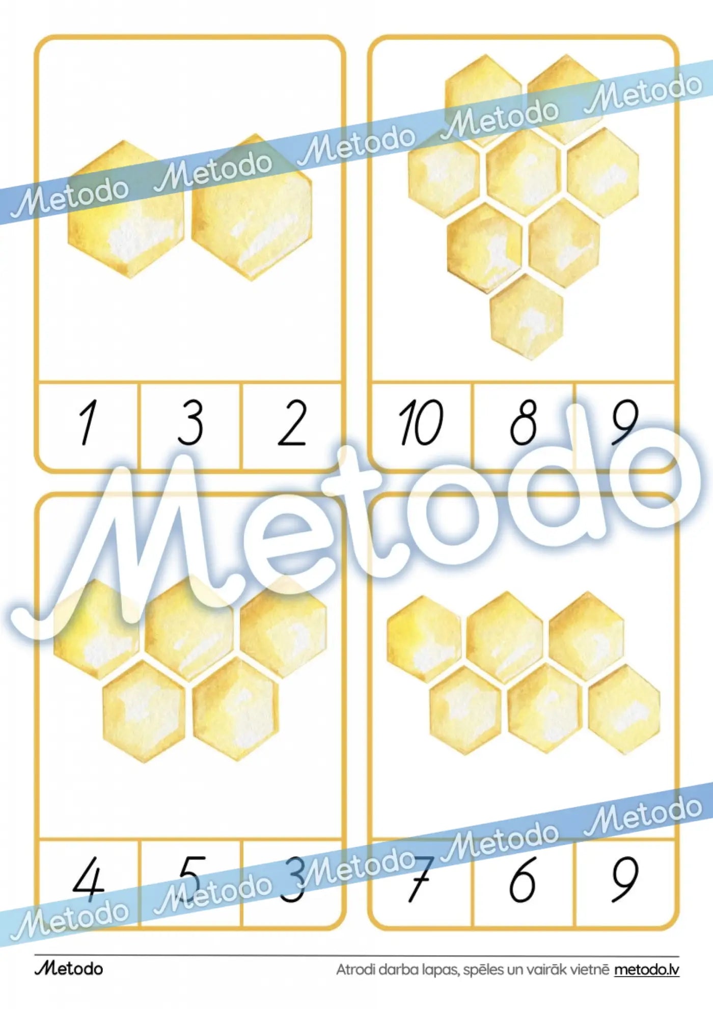 Bišu šūnas - skaitīšanas kartītes par bitēm skaitīšana Metodo