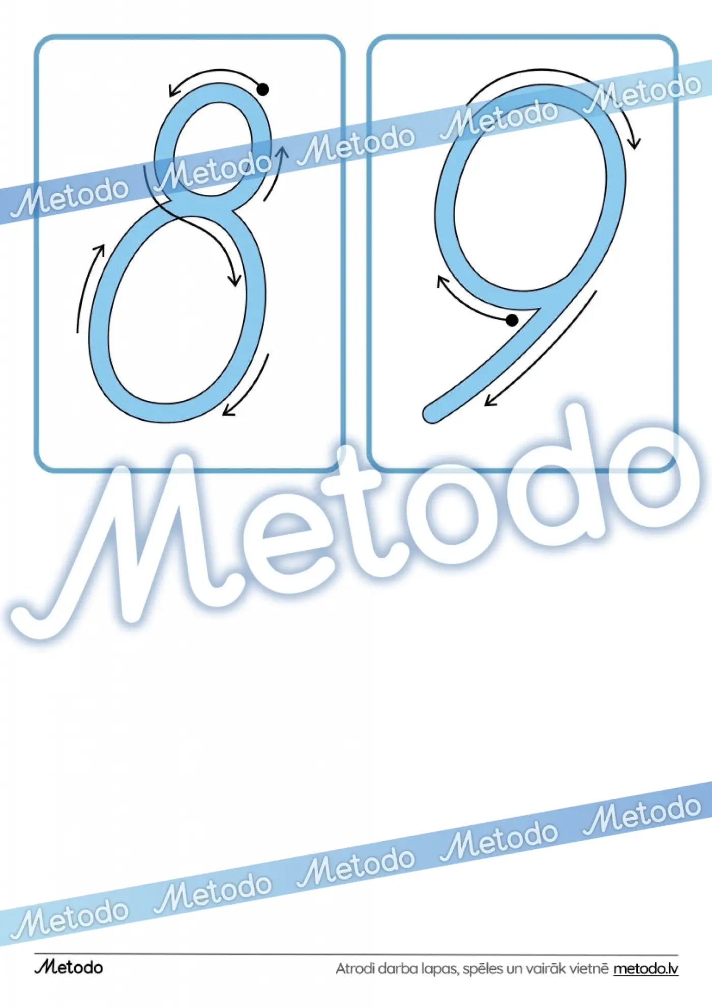 Ciparu kartītes ar rakstīšanas virzieniem atgādnes Metodo