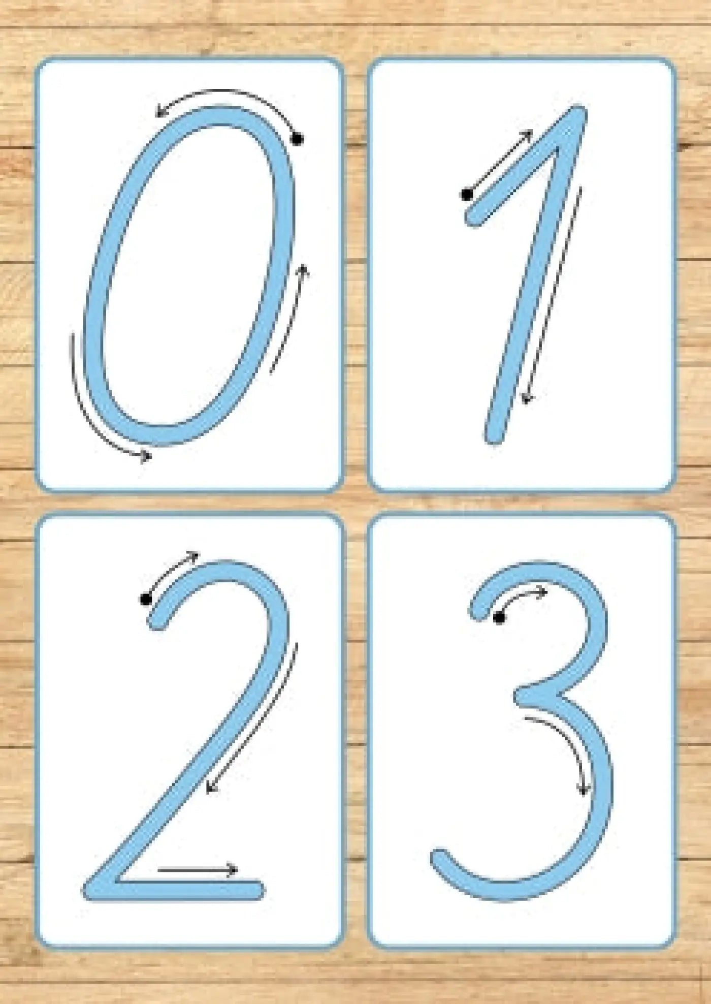 Ciparu kartītes ar rakstīšanas virzieniem metodo.lv