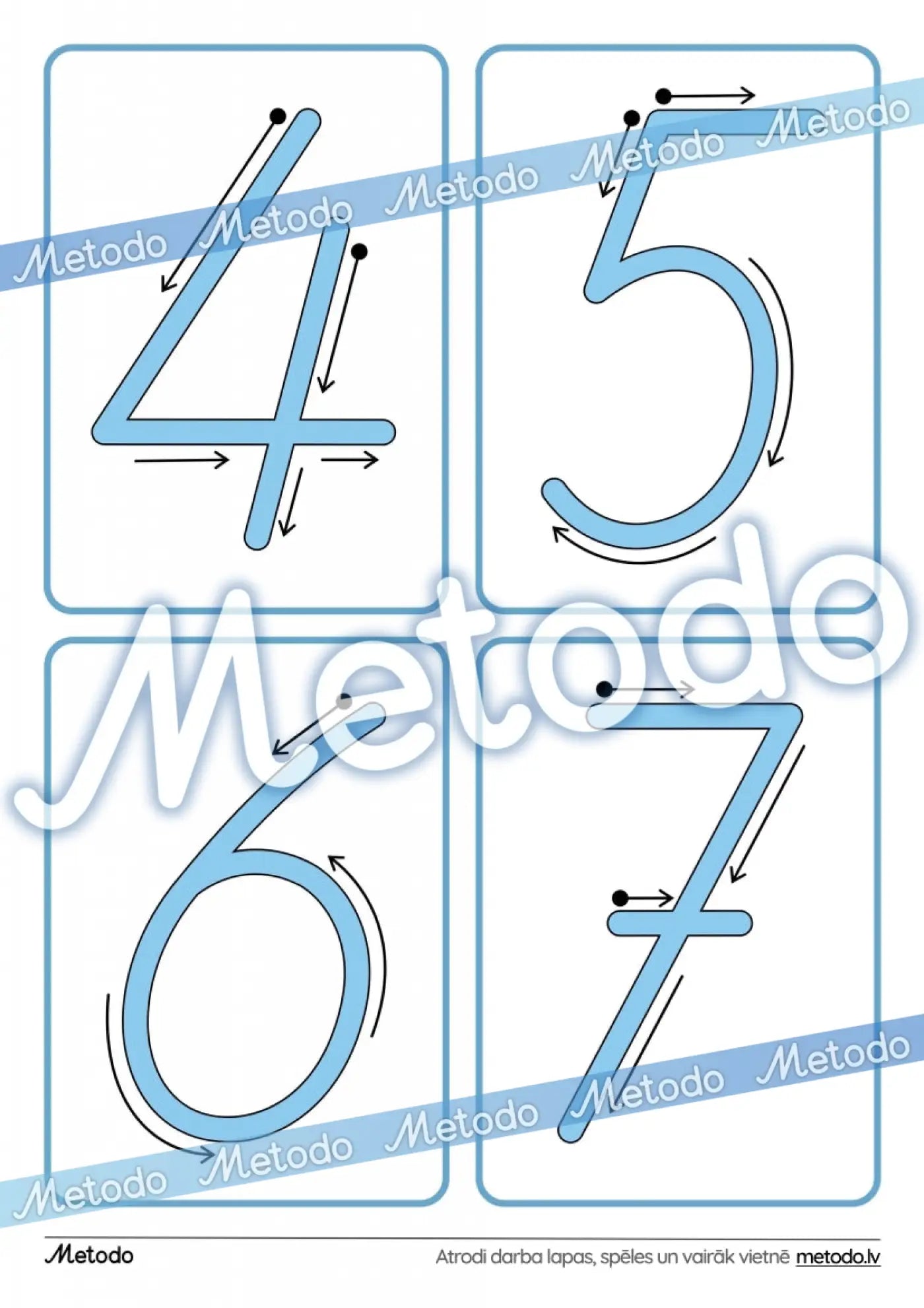 Ciparu kartītes ar rakstīšanas virzieniem uzskates kartītes Metodo