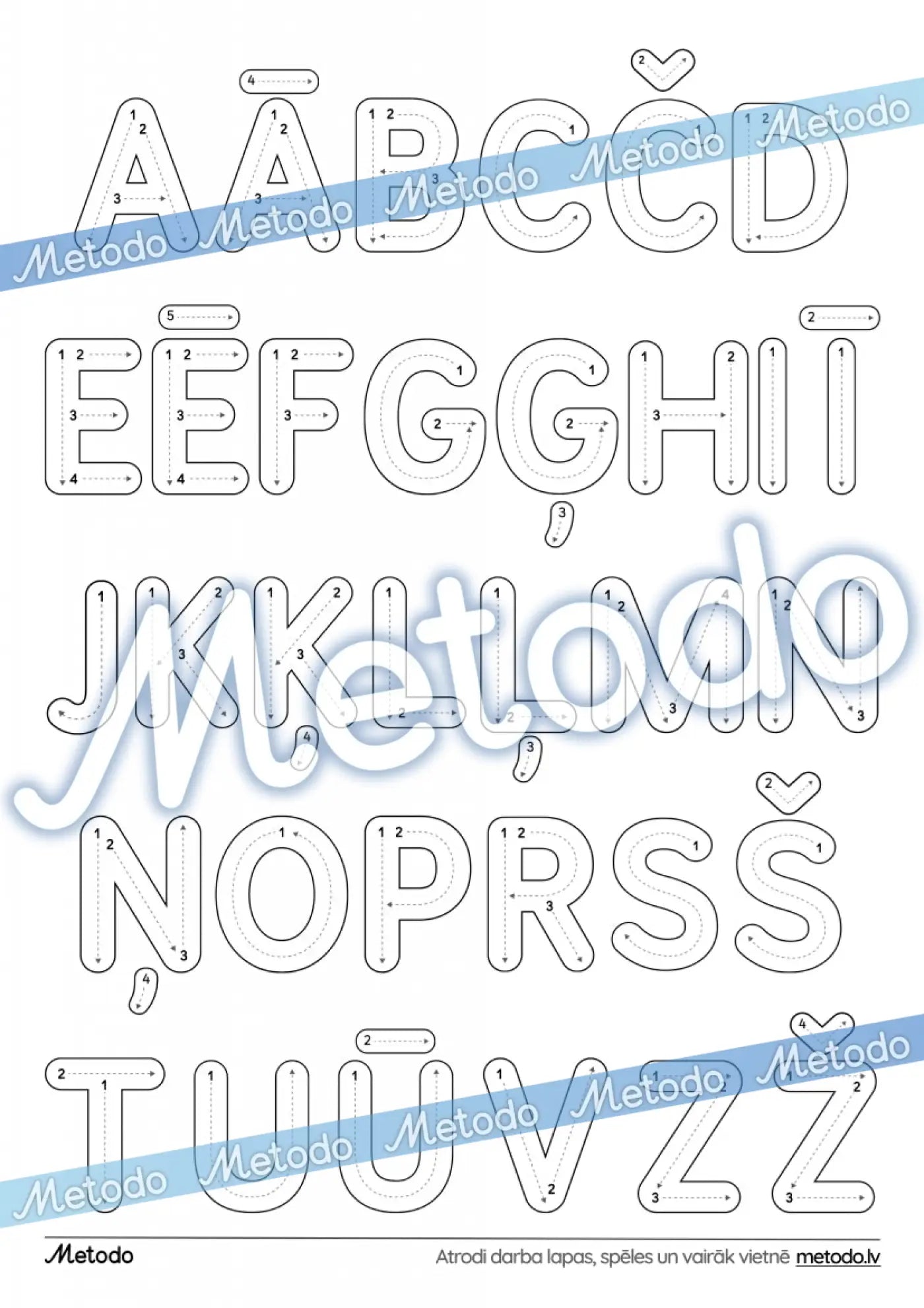 Drukāto burtu rakstīšana ar virzieniem Metodo mācāmies rakstīt drukātos burtus