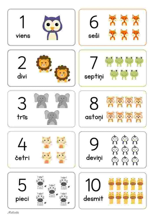 Dzīvnieki - skaitīšanas kartītes