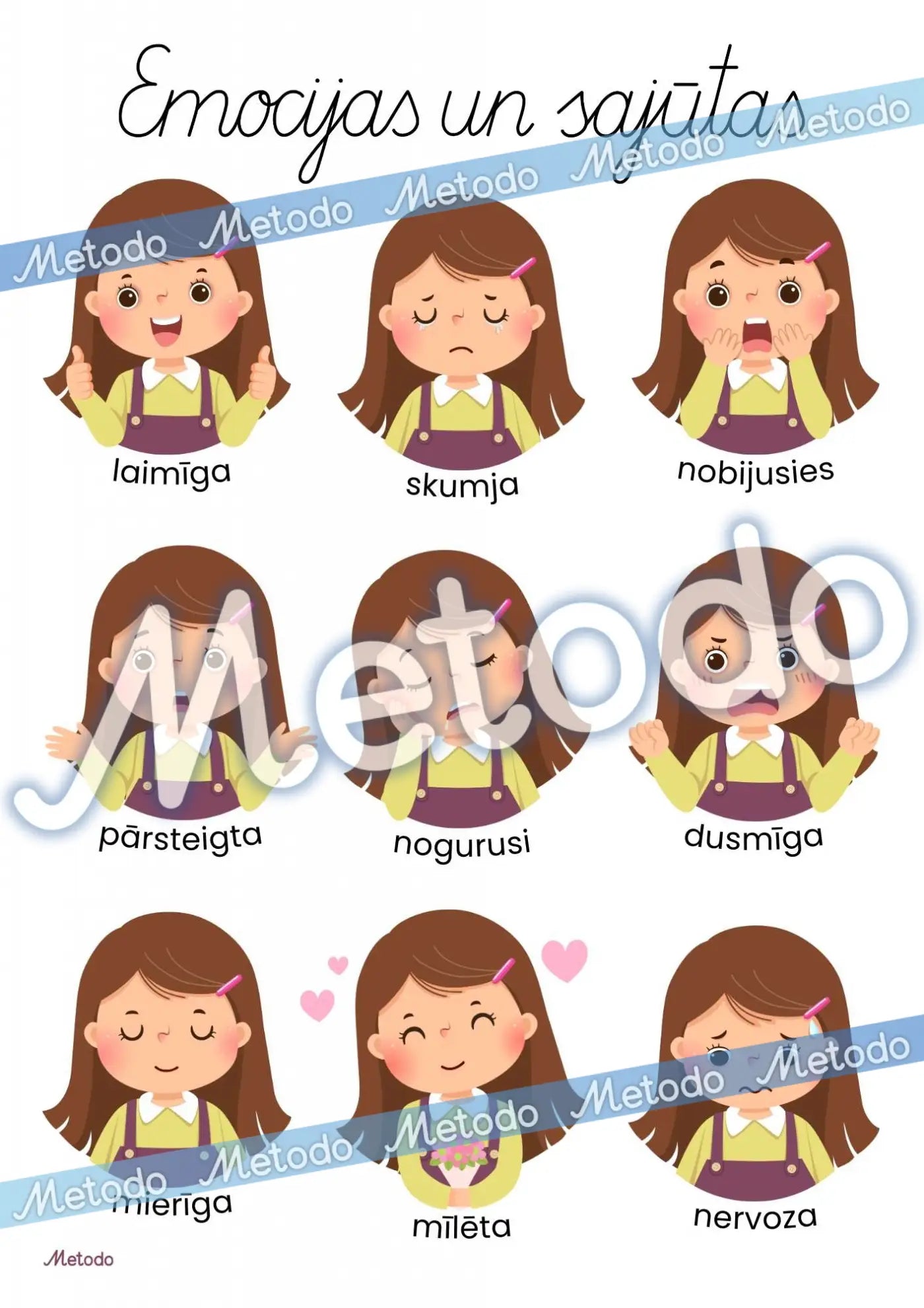 Emocijas un sajūtas, meitene - plakāts Metodo