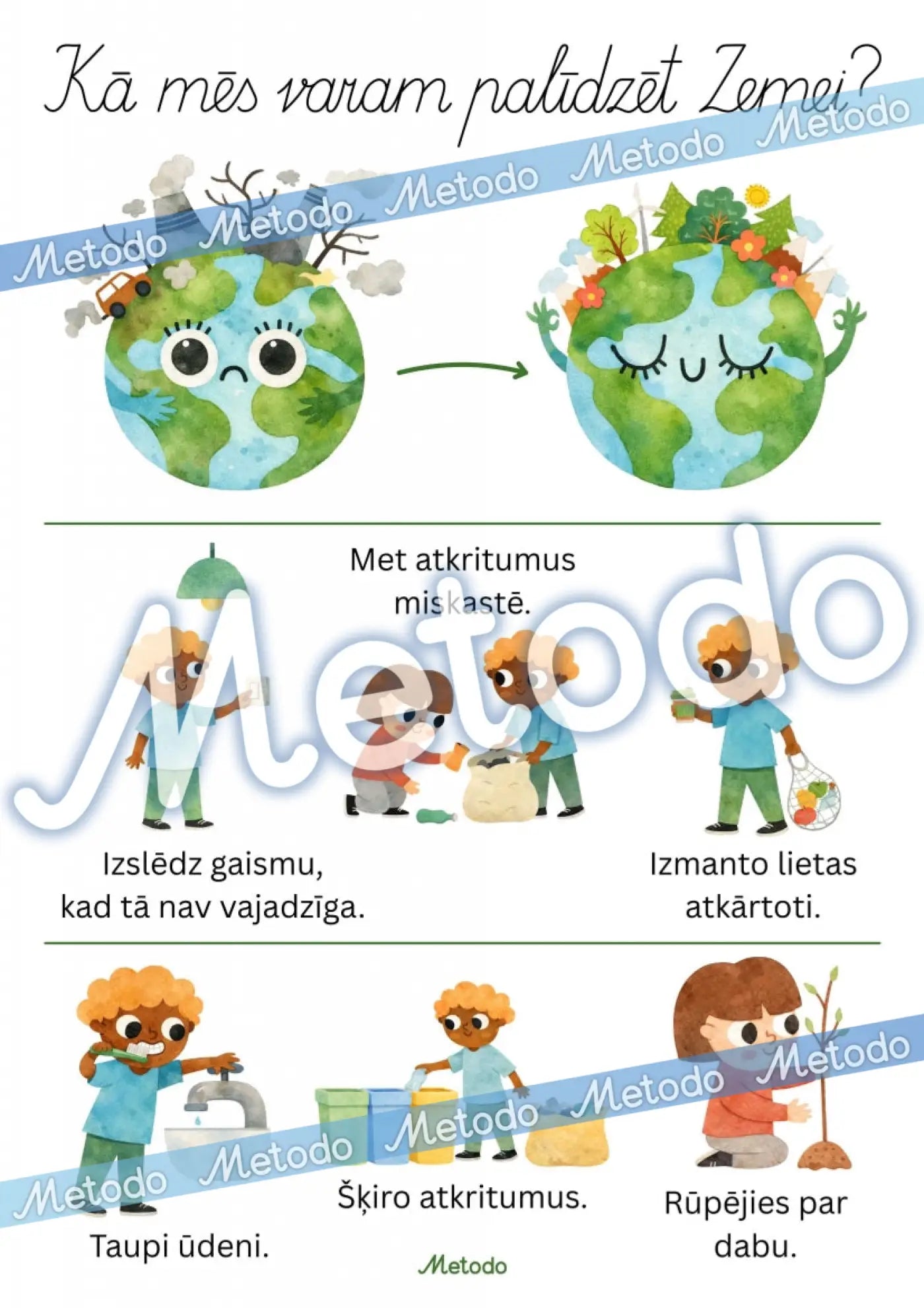 Kā mēs varam palīdzēt Zemei - plakāti mācību materiāli Zemes diena metodo
