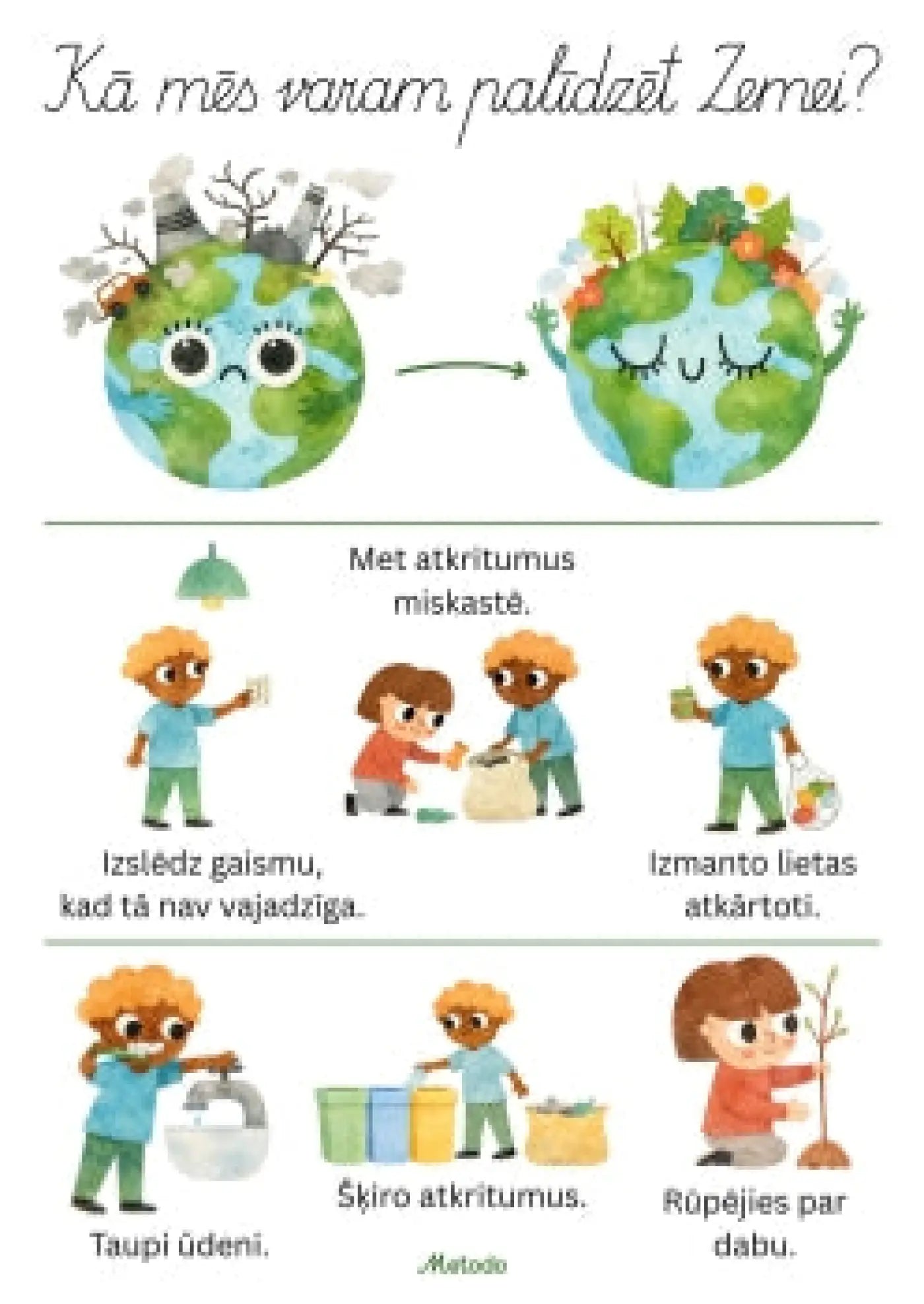 Kā mēs varam palīdzēt Zemei - plakāti metodo.lv