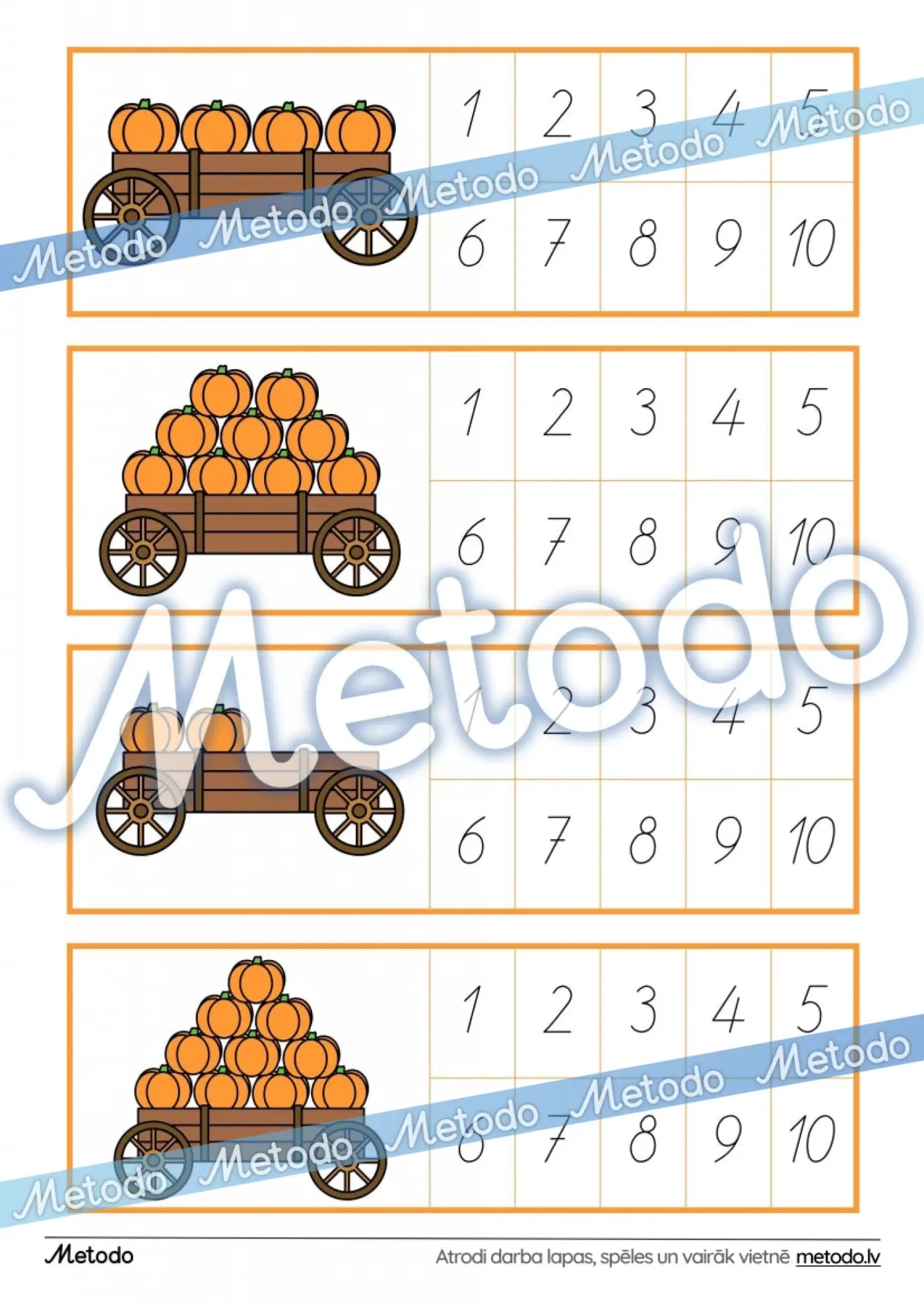 Ķirbju skaitīšanas kartītes Metodo