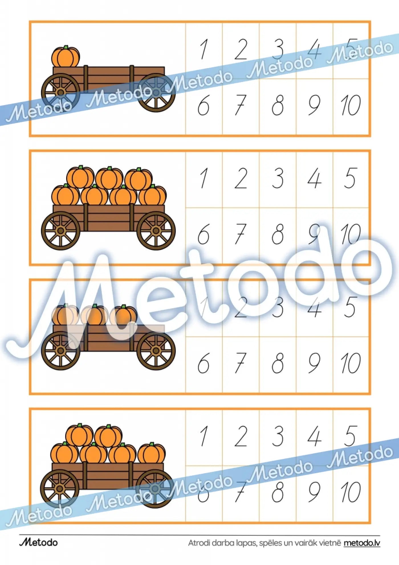 Ķirbju skaitīšanas kartītes skaitīšanas kartītes rudens tematika