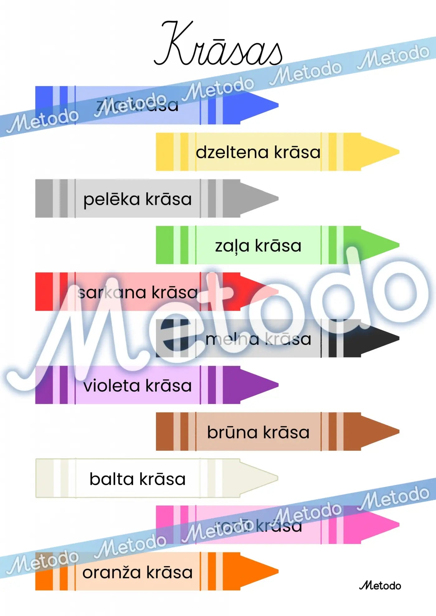 Krāsu plakāti, krītiņi Metodo mācību materiāls