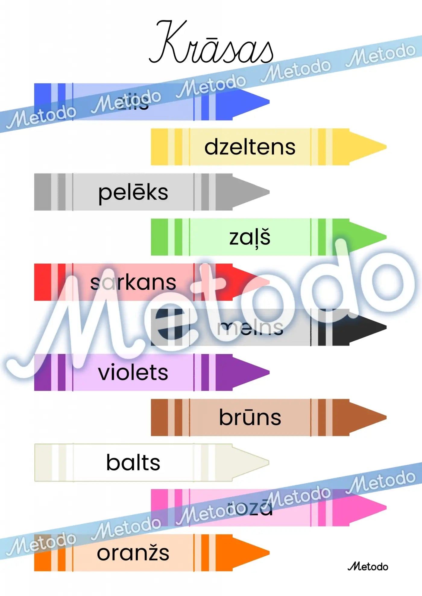 Krāsu plakāti, krītiņi, krāsains plakāts Metodo
