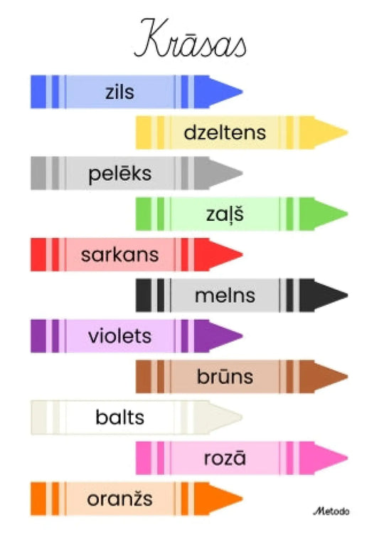 Krāsu plakāti, krītiņi krāsaini plakāti par krāsām metodo.lv