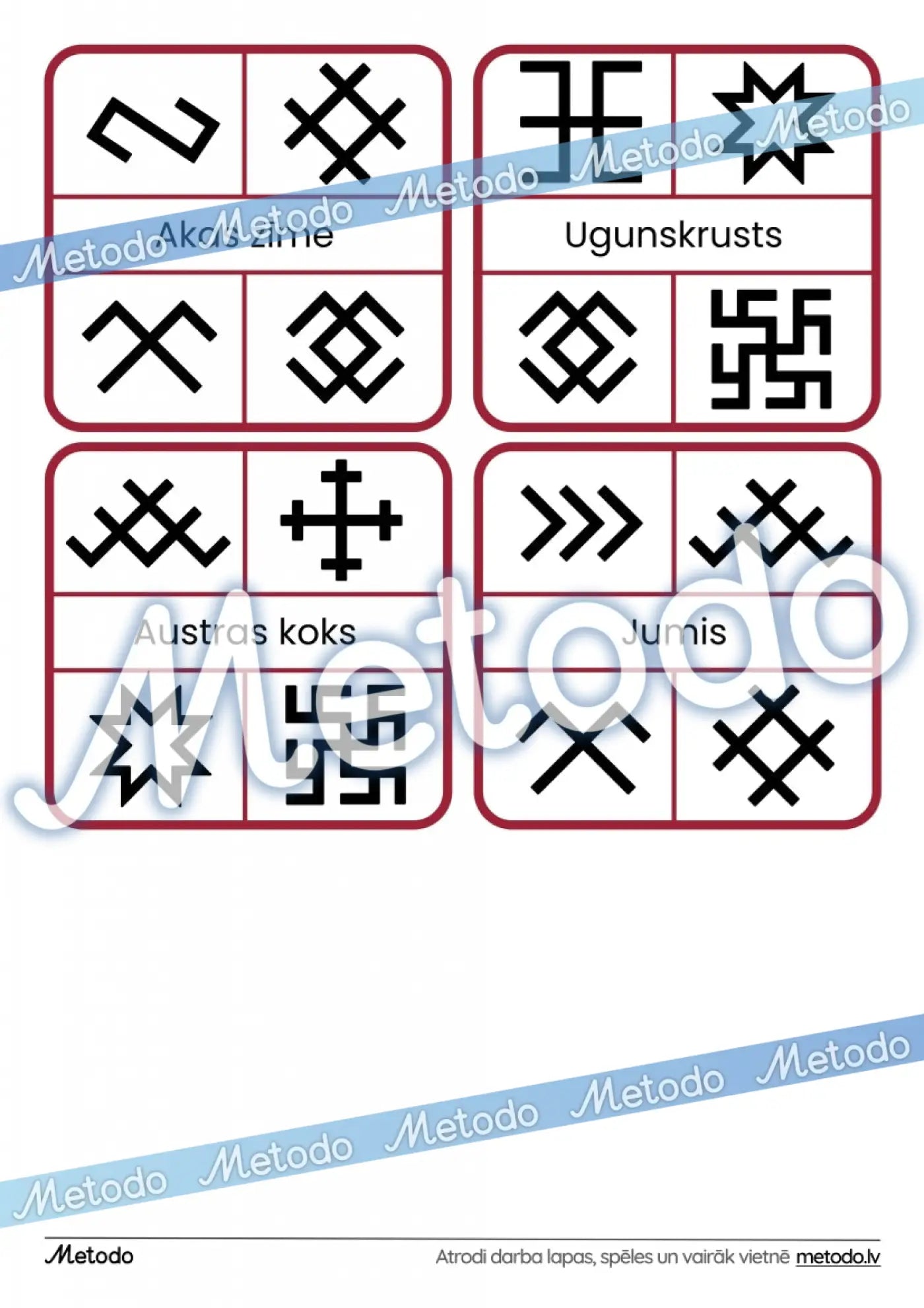 Lasīšanas kartītes - Latvju zīmes etnogrāfija Metodo