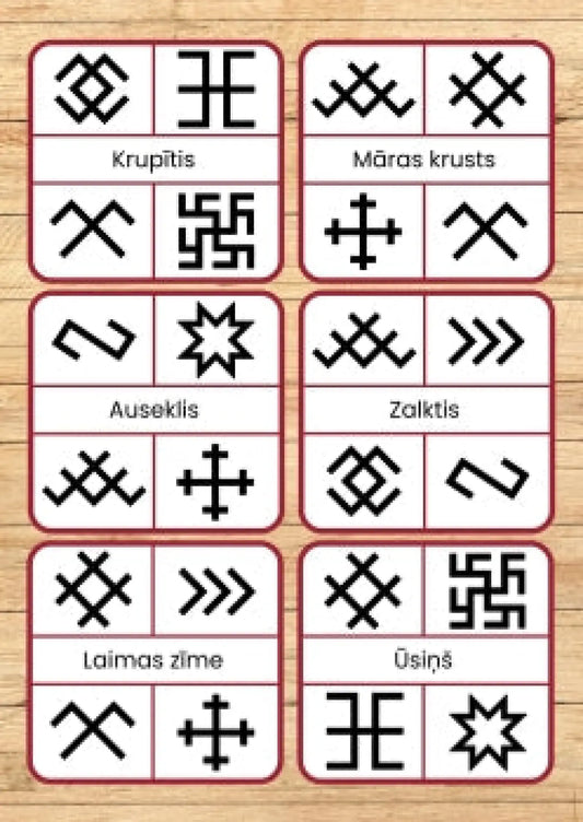 Lasīšanas kartītes - Latvju zīmes metodo.lv