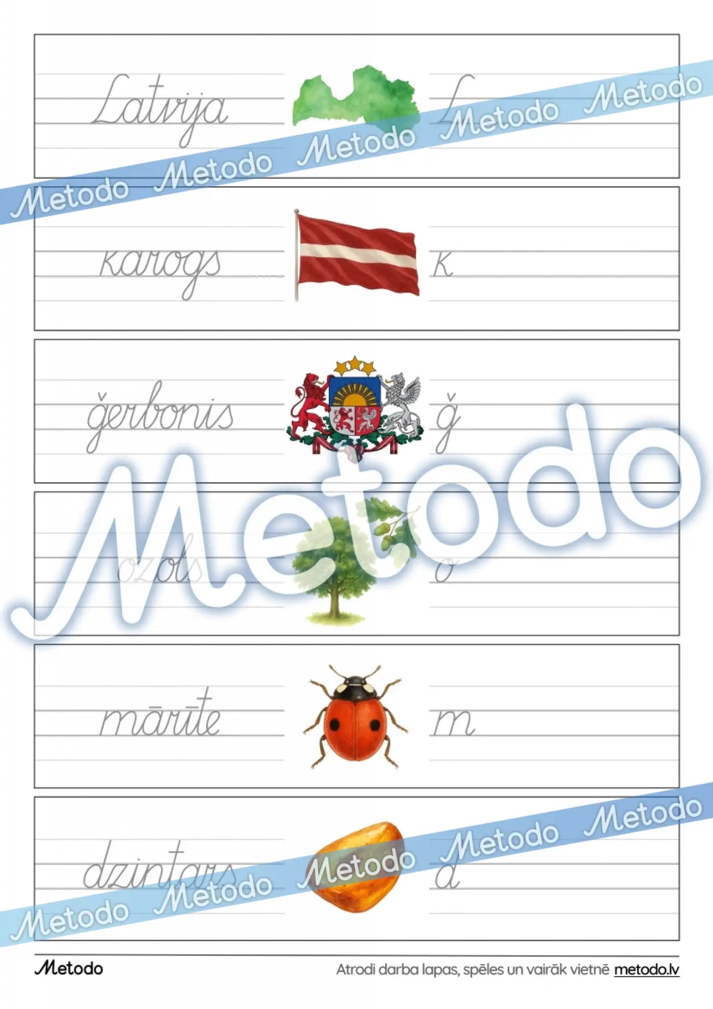 Latvija - rakstīšanas uzdevumi Metodo