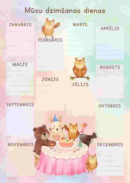 Mūsu dzimšanas dienas