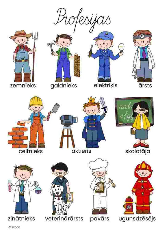 Profesijas - plakāts