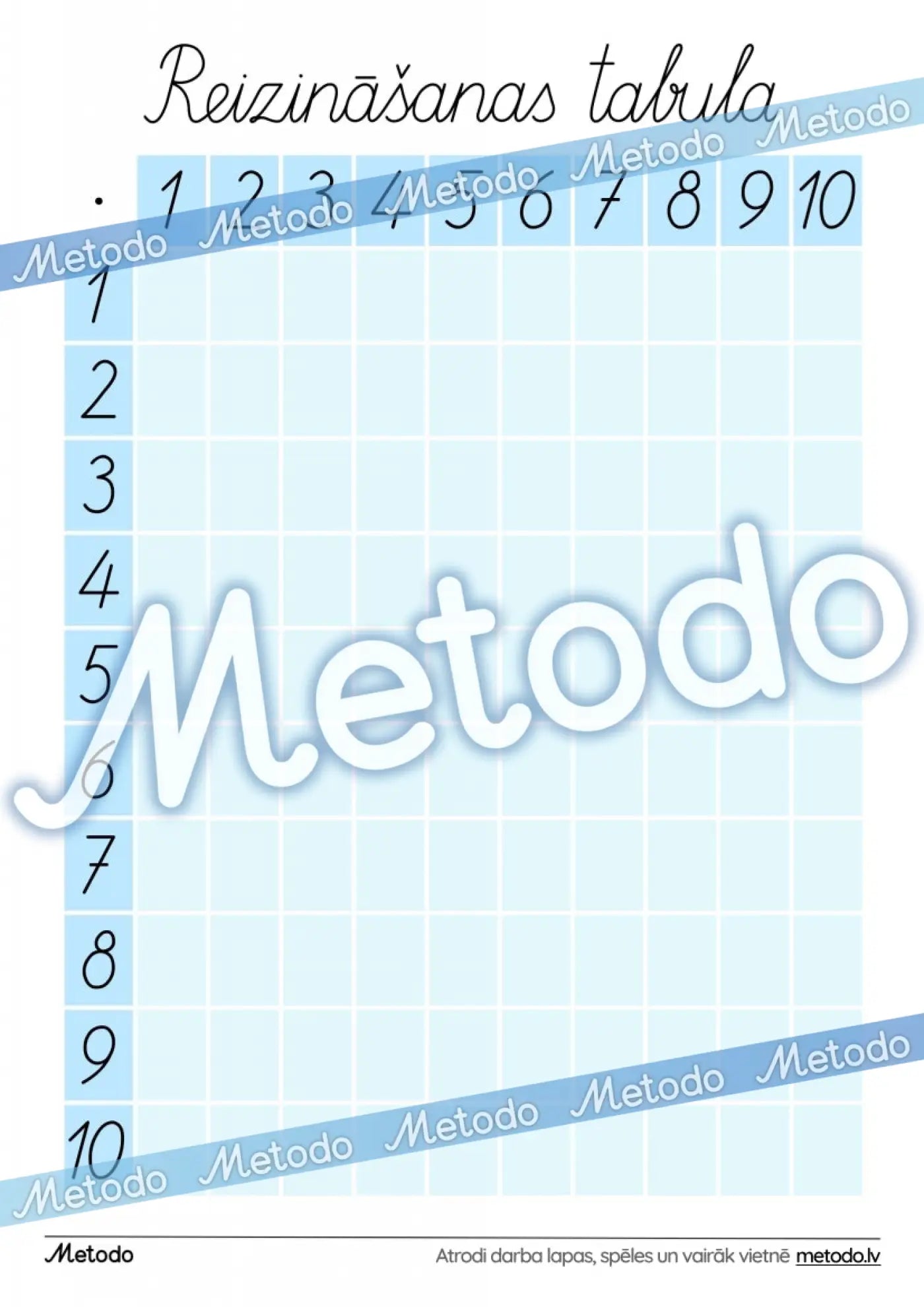 Reizināšanas tabulas - plakāts un darba lapa Metodo