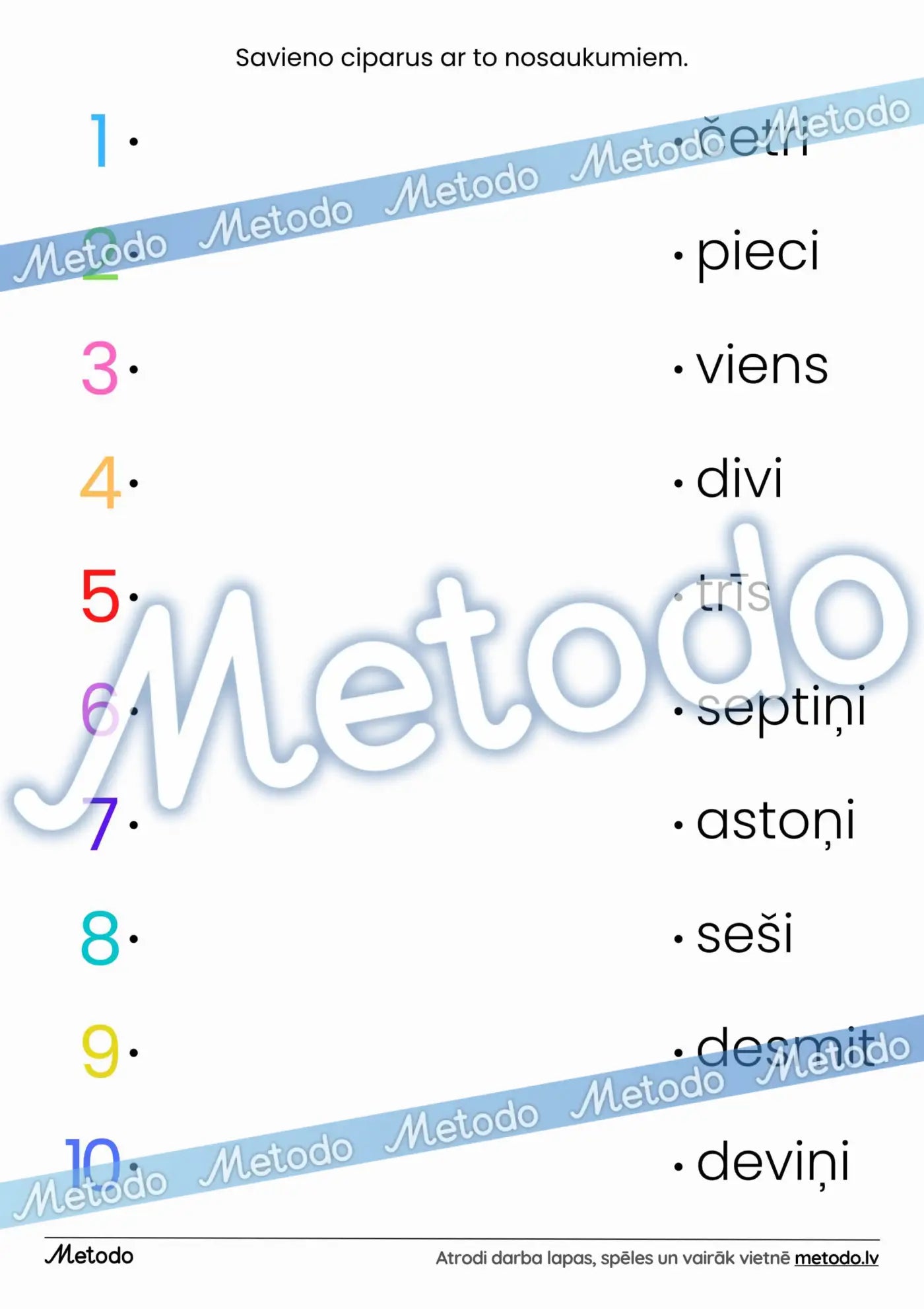Savieno ciparus ar to nosaukumiem - darba lapa Metodo