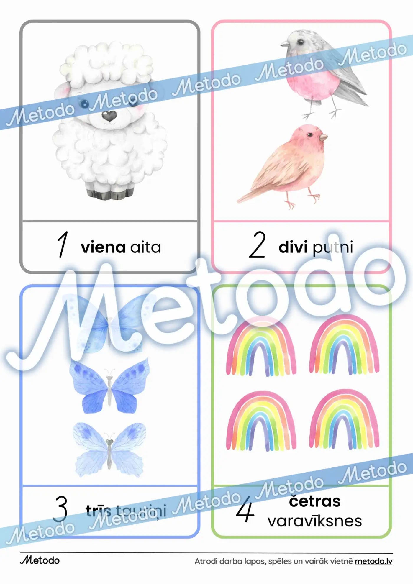 Skaitīšana no 1 līdz 12 - kartītes Metodo skaitīšanas kartītes