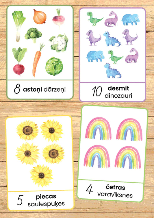 Skaitīšana no 1 līdz 12 - kartītes metodo.lv