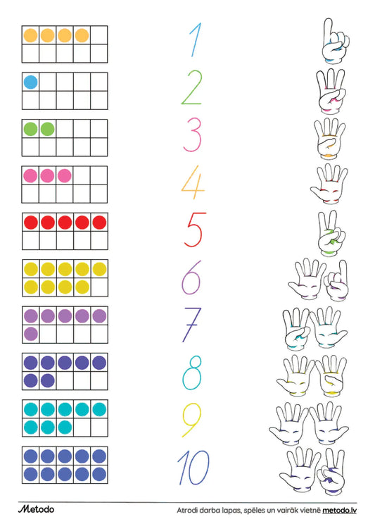 Skaiti un savieno - darba lapa metodo.lv