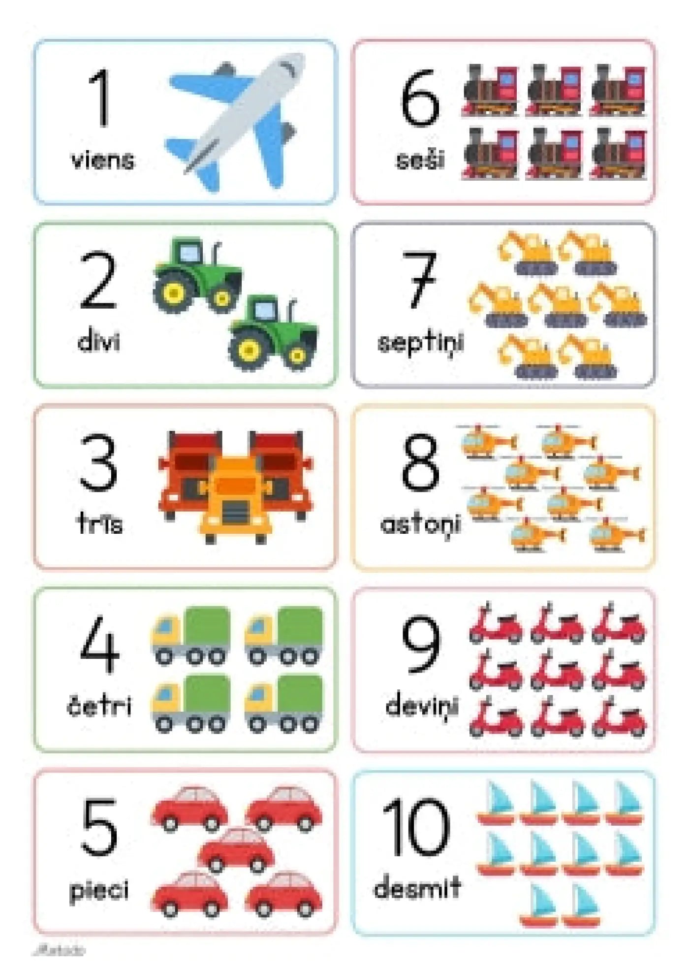 Transports - skaitļu plakāts metodo.lv